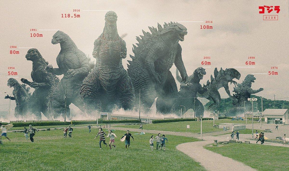 مشاهدة فيلم Shin Gojira 2016 مترجم