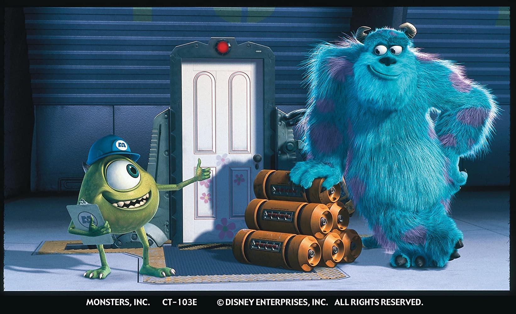 مشاهدة فيلم Monsters, Inc 2001 مترجم